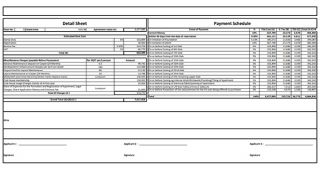 Rohan Saroha Costing Details